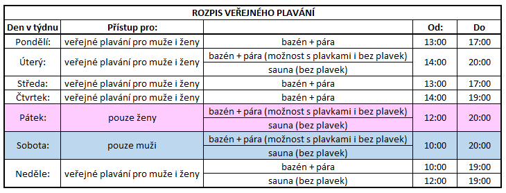 rozpis veřejného plavání